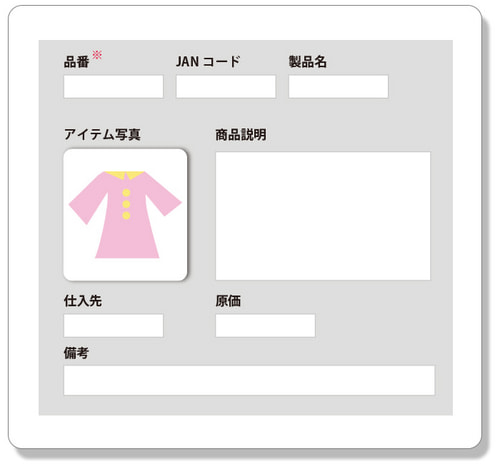 商品管理のイメージ図