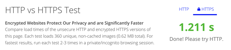 HTTPSの表示速度